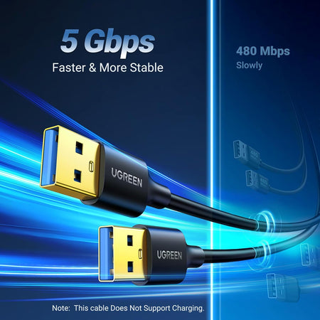 USB to USB Cable, USB 3.0 Male to Male Type a to Type a Cable for Data Transfer Compatible with Hard Drive, Laptop, DVD Player, TV, USB 3.0 Hub, Monitor, Camera, Set up Box and More 3FT