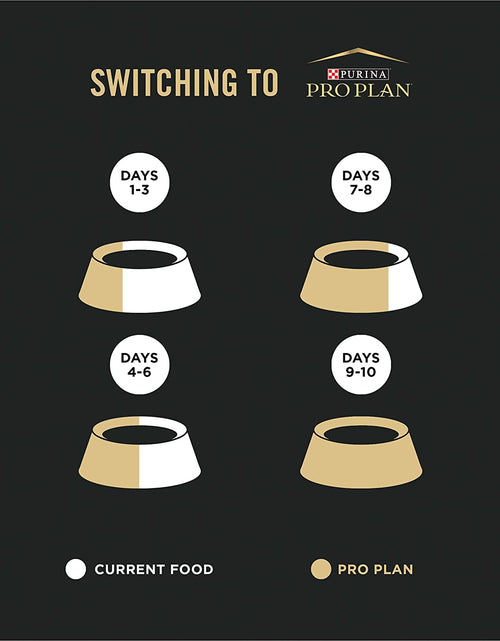 Load image into Gallery viewer, Liveclear with Probiotics Allergen Reducing Salmon &amp; Rice Adult Dry Cat Food
