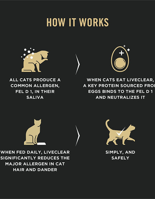 Load image into Gallery viewer, Liveclear with Probiotics Allergen Reducing Salmon &amp; Rice Adult Dry Cat Food
