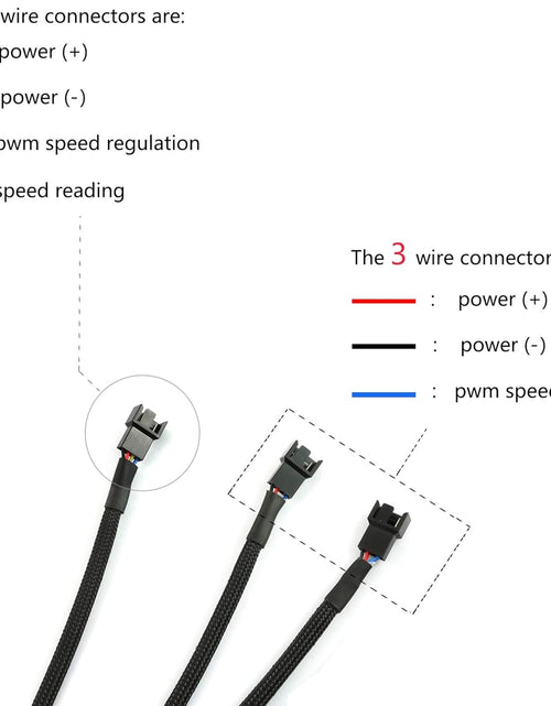 Load image into Gallery viewer, 4Pin 1 to 3 Ways PWM Fan Splitter Cable Black Sleeved Fan Power Extension Cable 4Pin Female to 3X 4Pin Male 27Cm/10.5 Inches
