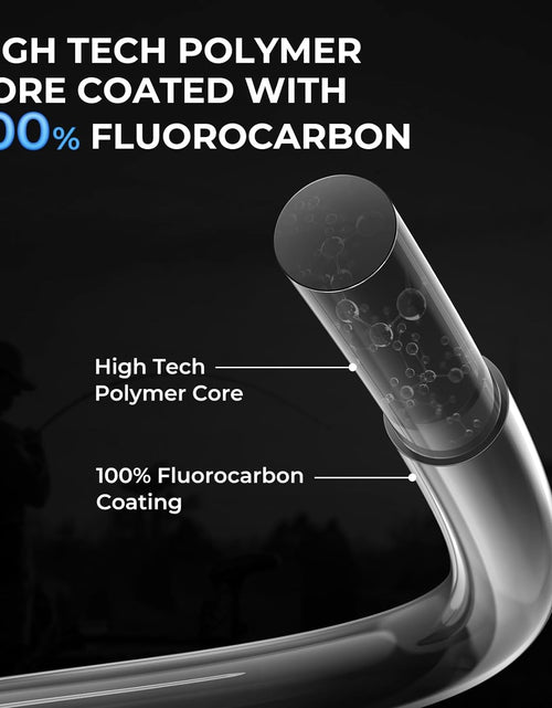 Load image into Gallery viewer, Fluorokote Fishing Line - 100% Pure Fluorocarbon Coated - 300Yds/274M 150Yds/137M Premium Spool - Upgrade from Mono Perfect Substitute Solid Fluorocarbon Line
