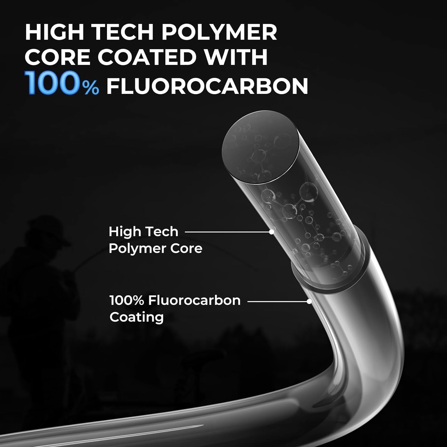 Fluorokote Fishing Line - 100% Pure Fluorocarbon Coated - 300Yds/274M 150Yds/137M Premium Spool - Upgrade from Mono Perfect Substitute Solid Fluorocarbon Line