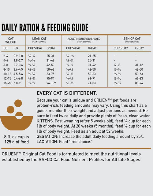 Load image into Gallery viewer, ® Dry Original Cat Food Premium, High Protein, Fresh &amp; Raw Animal Ingredients, 4Lb
